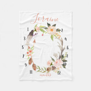 Milestone watercolor tracker, boho watercolor fleece blanket