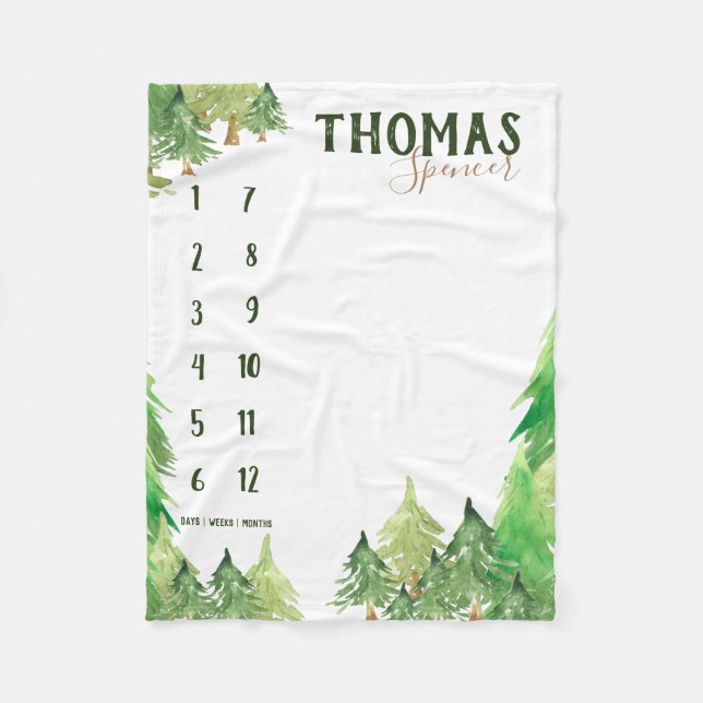 Milestone woodland baby growth tracker fleece blanket (Front)