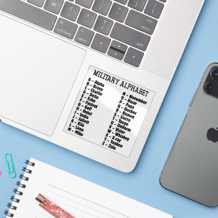 Military Alphabet Phonetic Code, Alpha Bravo...