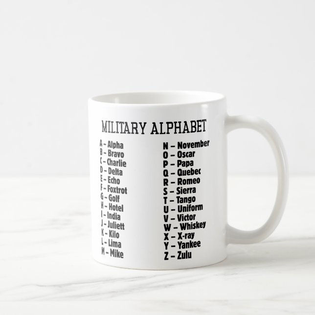 Military Alphabet Phonetic Code, Alpha Bravo... Coffee Mug (Right)