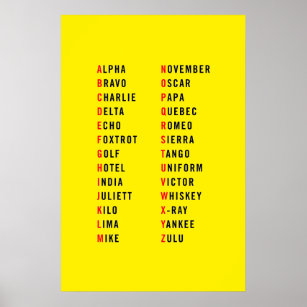 Military Phonetic Alphabet Gifts Gift Ideas Zazzle Uk