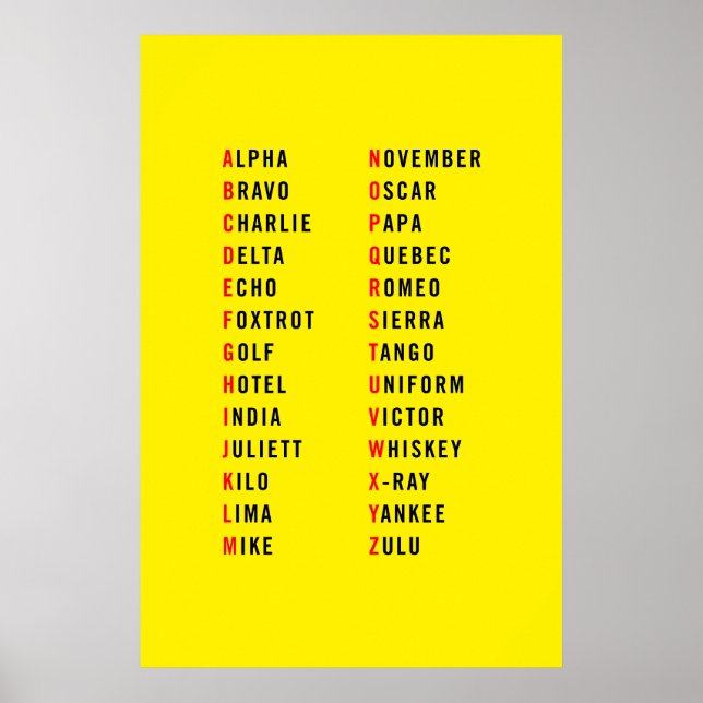 Military Alphabet Yellow Poster (Front)
