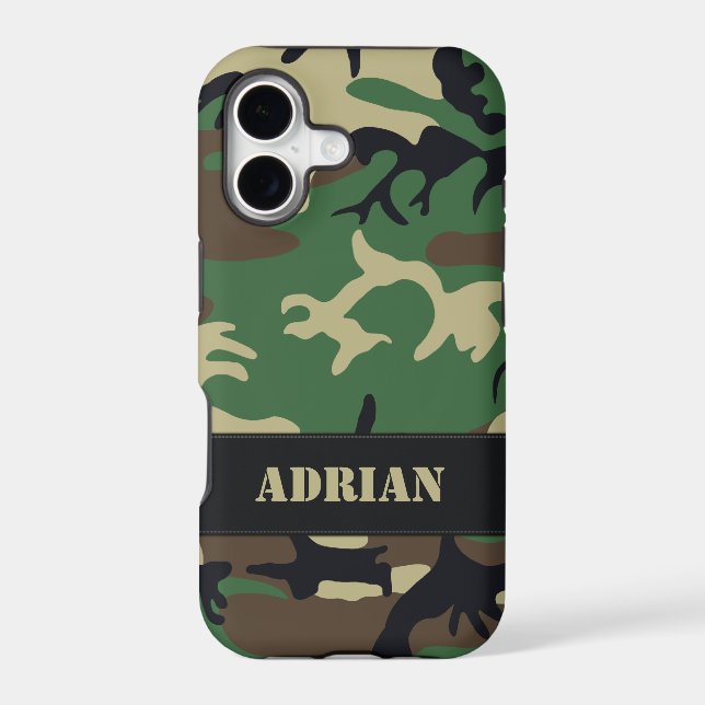 Military Camouflage (Back)