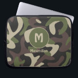 Military Camouflage Green Brown Pattern Custom Laptop Sleeve<br><div class="desc">Military Camouflage Green Brown Pattern Custom Laptop Sleeve has a military look great for those who have served our country or just like the camouflage look.  Personalise with your initial and name or give to that special person in your life.</div>