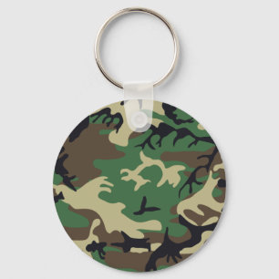 Military Camouflage Key Ring
