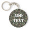 Military Green Camouflage Pattern