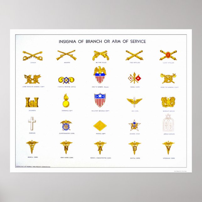 Military Insignia 1942 WPA Poster (Front)