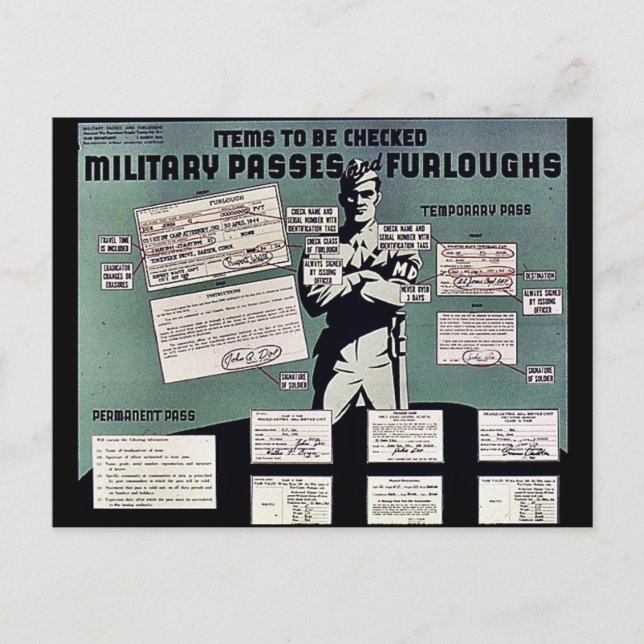 Military Passes And Furloughs Postcard (Front)