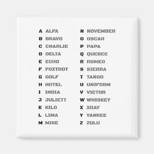 Military Phonetic Alphabet ALFA BRAVO CHARLIE Magnet