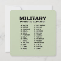 Military Phonetic Alphabet Alpha Zulu