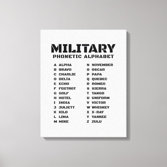 Military Phonetic Alphabet Canada Canvas Print (Front)