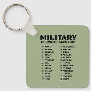 Military Phonetic Alphabet Keychain Reference A Z