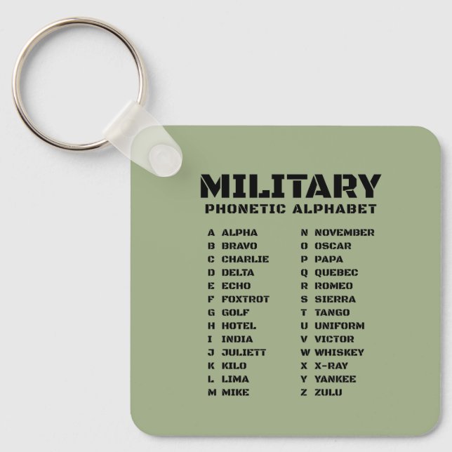Military Phonetic Alphabet Keychain Reference A Z (Front)