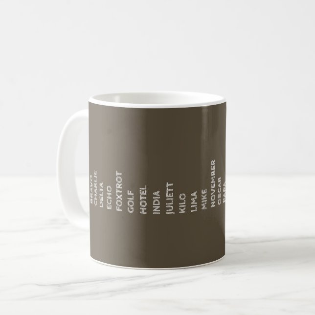 Military Phonetic Alphabet NATO A Z Reference Coffee Mug (Front Left)