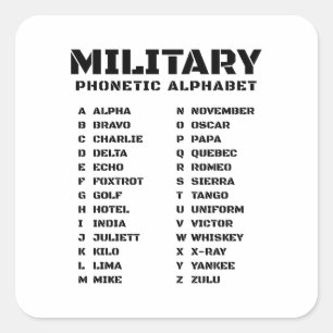 Military Phonetic Alphabet Square Sticker