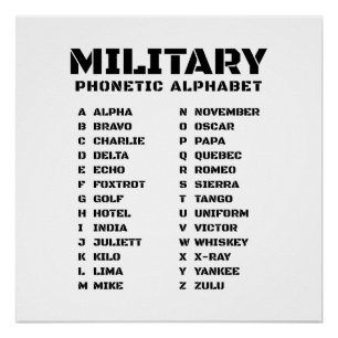Military Phonetic Code Chart Alpha-Zulu