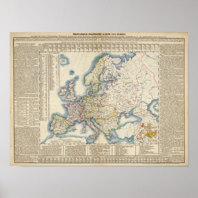 Military Political Map of Europe Poster (Front)