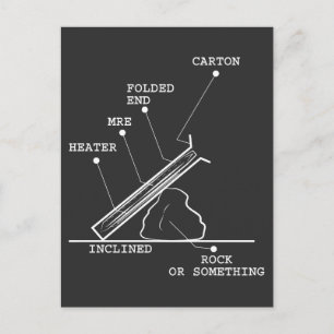 Military Rock or Something MRE Shirt Gift Postcard