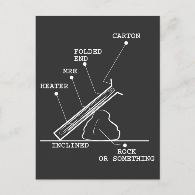 Military Rock or Something MRE Shirt Gift Postcard (Front)