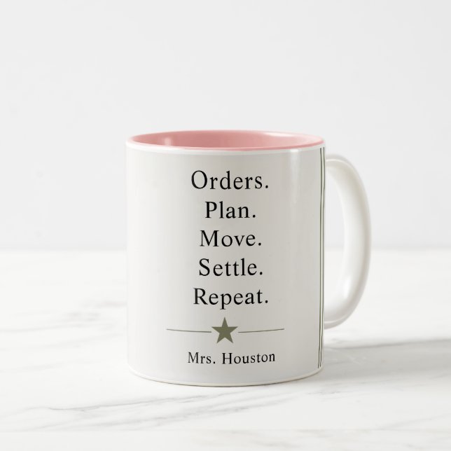 Military Spouse Life Funny  Two-Tone Coffee Mug (Front Right)