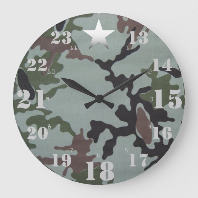 Military Time Large Clock (Front)