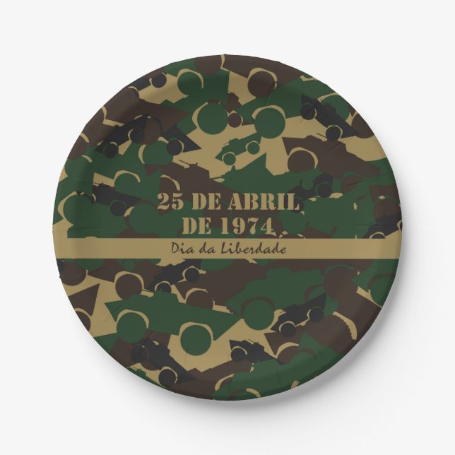 Military vehicle camouflage pattern paper plate (Front)