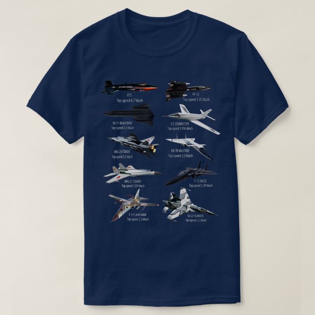 Military's Fastest Jet Fighters Aircraft Plane of  T-Shirt (Design Front)