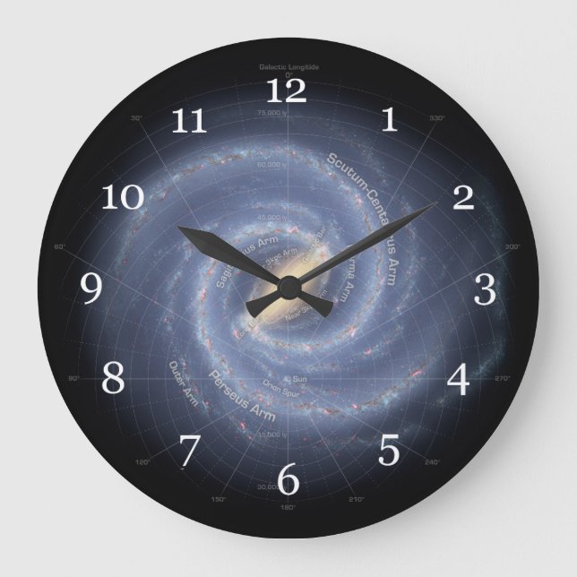 Milky Way Galaxy Large Clock (Front)