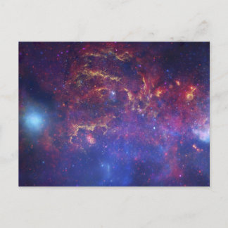 Milky Way Galaxy - Our Beautiful Neighbourhood Postcard
