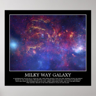 Milky Way Galaxy - Our Beautiful Neighbourhood Poster