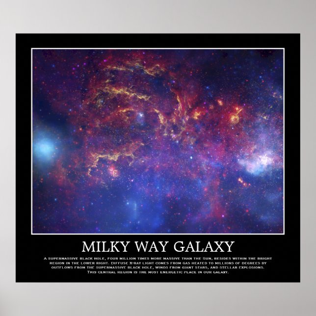 Milky Way Galaxy - Our Beautiful Neighbourhood Poster (Front)