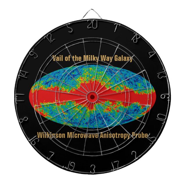 Milky Way Galaxy Veil Over WMAP Universe   Dartboard (Front)