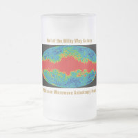 Milky Way Galaxy Veil Over WMAP Universe