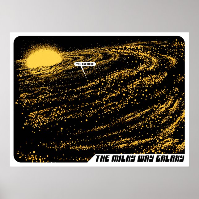 Milky Way Galaxy "You Are Here" Poster (Front)