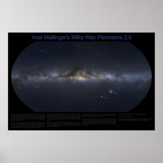 Milky Way Panorama 2.0 Poster (Front)