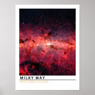 Milky Way Space Education Poster
