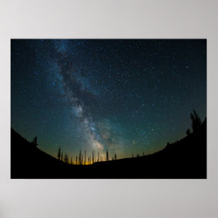 Milkyway at Night Poster