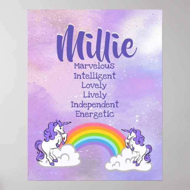 Millie Name Poster (Front)