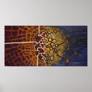 Mind and Body Poster