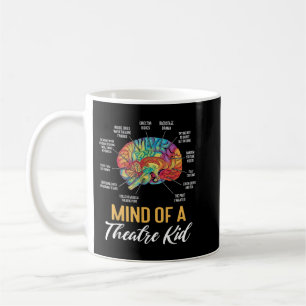 Mind of an Theatre Kid Actress Broadway Musical Th Coffee Mug