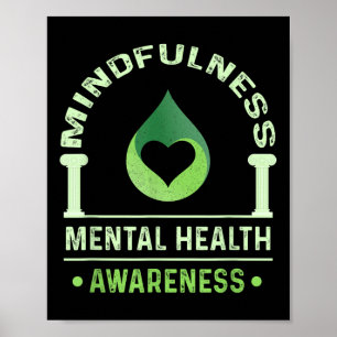 Mindfulness Mental Health Mental Health Awareness Poster