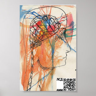 minds eye view poster