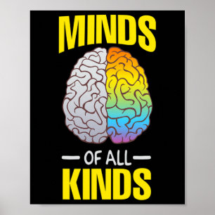 Minds Of All Kinds Neurodiversity AHDH LD Awarenes Poster