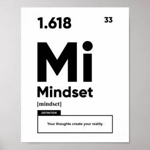 Mindset Definition   Motivational Poster
