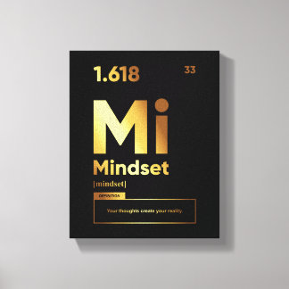 Mindset Definition | Motivational Poster Canvas Print