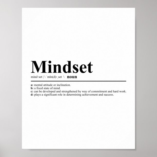 Mindset Definition | Motivational Quote Poster (Front)