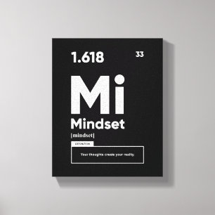Mindset Definition   Motivational Quote Wall Art