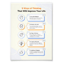 mindset Infographic : 5 Ways of Thinking 