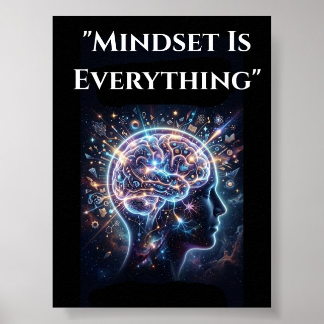 Mindset Is Everything MotivationalWALL ART Poster  (Front)