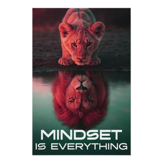 Mindset Is Everything – Unlock Your Full Potential Poster (Front)